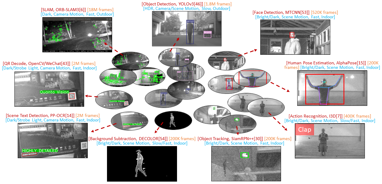 Burst Vision thumbnail