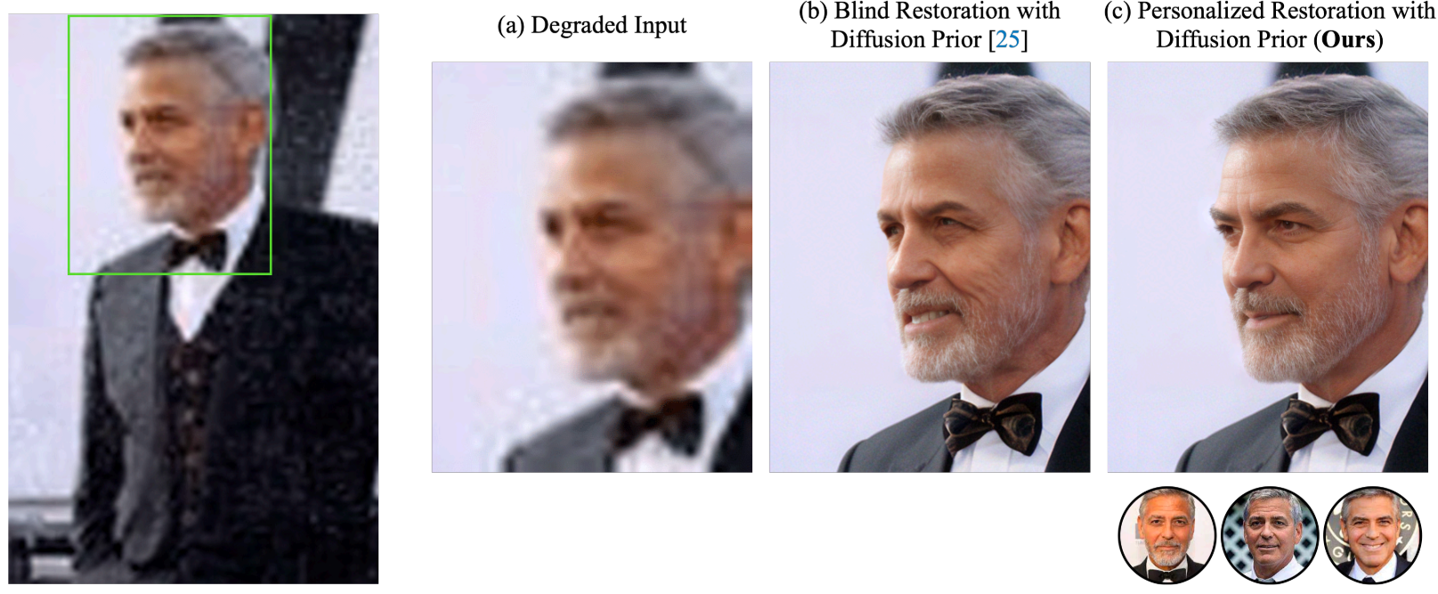 Dual-Pivot Tuning thumbnail