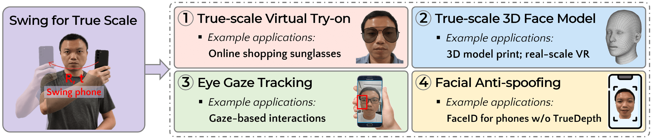 Swing for True Scale thumbnail